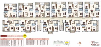 Project Image of 725.0 - 1890.0 Sq.ft 1 BHK Apartment for buy in Sai Raghavendras Tiara