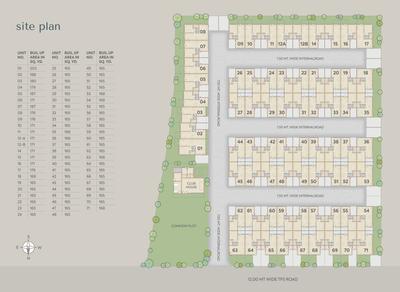 Project Image of 0.0 - 1485.0 Sq.ft 4 BHK Bungalow for buy in Harmony 71