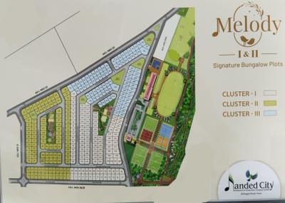 Project Image of 2421.88 - 2712.51 Sq.ft Residential Plot Plot for buy in Melody II At Nanded City