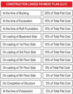 Project Image of 850.0 - 2646.0 Sq.ft 2 BHK Apartment for buy in MR Shalimar City
