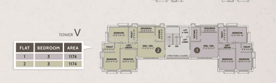 Project Image of 800.0 - 1360.0 Sq.ft 2 BHK Apartment for buy in Tirupati Paradise