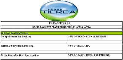 Project Image of 450.0 - 1900.0 Sq.ft 1 BHK Apartment for buy in Paras Tierea