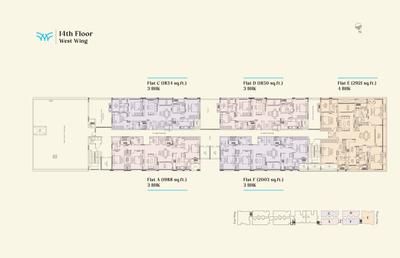 Project Image of 1834.0 - 2928.0 Sq.ft 3 BHK Apartment for buy in Appaswamy Wingfield