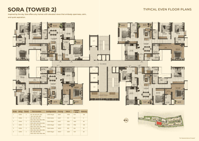 Project Image of 228.0 - 2810.03 Sq.ft 1 BHK Apartment for buy in Sumadhura Solace