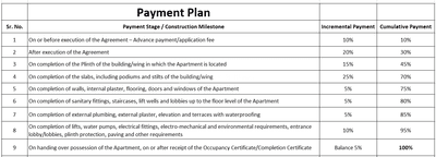 Project Image of 356.61 - 498.91 Sq.ft 1 BHK Apartment for buy in Ishwar Jay Jay Shankara CHSL