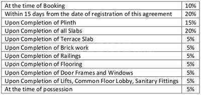 Project Image of 528.0 - 972.0 Sq.ft 2 BHK Apartment for buy in VTP Hi Life Phase 3