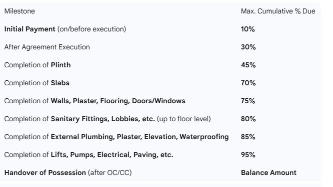 Shambhuraj Dnyandeep Dream Main Image 1
