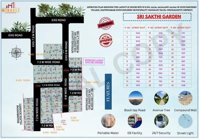 Project Image of 810.0 - 1990.0 Sq.ft Residential Plot Plot for buy in Sri Sakthi Garden