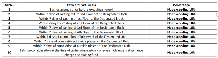 Gallery Cover Pic of M D Sree Ganesh 1