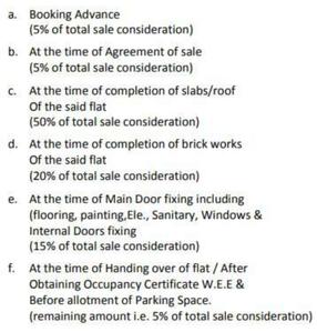 Project Image of 958.0 - 1012.0 Sq.ft 2 BHK Apartment for buy in Sai Shraddha Sai Krishna Brindavanam