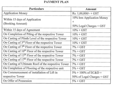 Project Image of 597.0 - 877.0 Sq.ft 2 BHK Apartment for buy in Vinayak 21 Acres