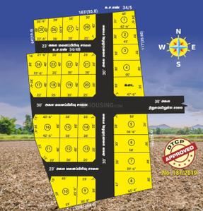 Project Image of 1188.0 - 2105.0 Sq.ft Residential Plot Plot for buy in SRS Srivalli Avenue