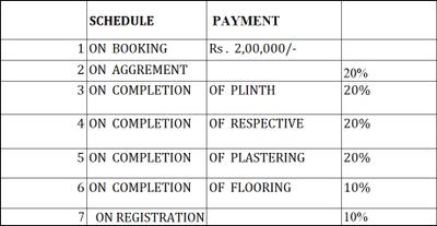 Project Image of 1085.0 - 1444.0 Sq.ft 2 BHK Apartment for buy in YD Antilia