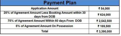 Project Image of 560.0 - 875.0 Sq.ft 1 BHK Apartment for buy in Jain Dream World City Precinct I