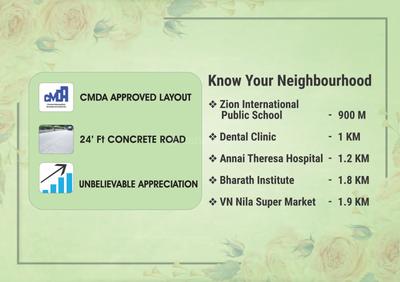 Project Image of 1191.0 - 1768.0 Sq.ft Residential Plot Plot for buy in Avtar Sunrise Plots And Crown Villa