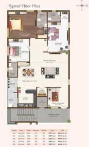 Project Image of 0.0 - 2300.0 Sq.ft 3 BHK Apartment for buy in Vigneswara Homes