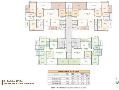 Project Image of 981.35 - 1748.81 Sq.ft 3 BHK Apartment for buy in Kolte Patil 24K Stargaze Building H I And K