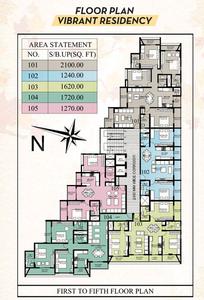 Project Image of 1240.0 - 2099.93 Sq.ft 2 BHK Apartment for buy in Vibrant Residency
