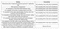 Bhagwati Venkatesh Skyline Construction Linked Payment (CLP) 1