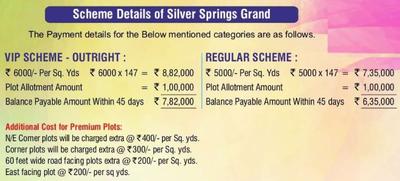 Project Image of 1319.33 - 4334.3 Sq.ft Residential Plot Plot for buy in Shathabdhi Silver Springs Grand