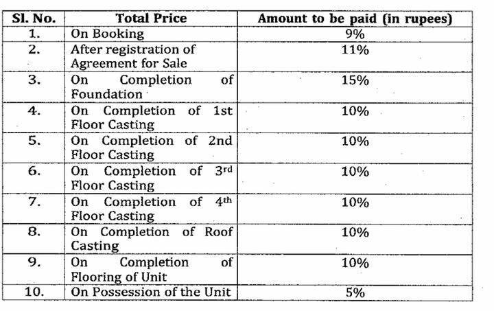 Gallery Cover Pic of Quality Anandalaya