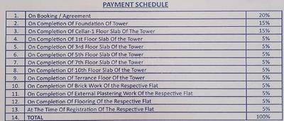 Project Image of 1275.0 - 2290.0 Sq.ft 2 BHK Apartment for buy in Vaibhav Hill Side