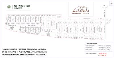 Project Image of 150 Sq.ft Residential Plot / Land for sale in Narayankhed for Rs. 700000