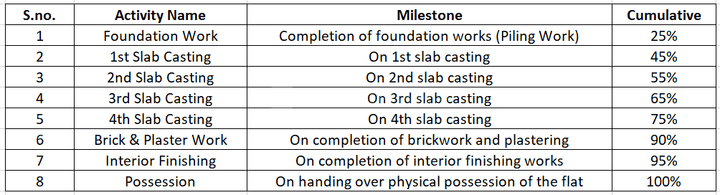 Gallery Cover Pic of J And A Tower