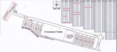 Project Image of 1200.0 - 4000.0 Sq.ft Residential Plot Plot for buy in ASB Basava Hill View Residency