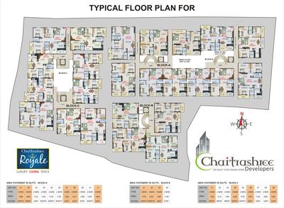 Project Image of 1085.0 - 1570.0 Sq.ft 2 BHK Apartment for buy in Chaitrashree Royale