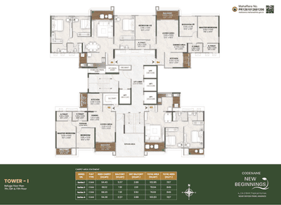 Project Image of 777.16 - 1944.0 Sq.ft 2 BHK Apartment for buy in Codename New Beginnings
