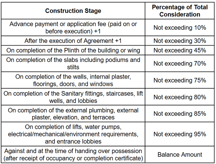 Gallery Cover Pic of ASV New Rajendra Nagar