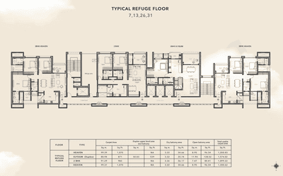Project Image of 982.64 - 1409.75 Sq.ft 2 BHK Apartment for buy in Kunal The Canary Sky Oasis Phase 1