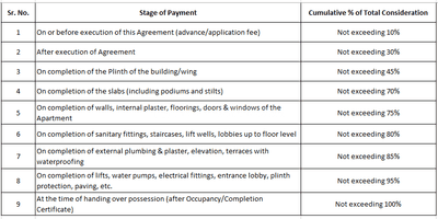 Charkop Marathi Asmita