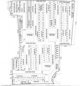 Nakshatra Samriddhi Corridor Master Plan 2