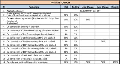 Project Image of 578.0 - 1329.0 Sq.ft 2 BHK Apartment for buy in Vinayak Sunshine