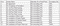 Cornerstone Rajbari Construction Linked Payment (CLP) 1