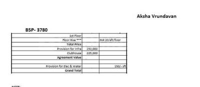 Project Image of 337.02 - 526.79 Sq.ft 1 BHK Apartment for buy in Aksha Vrundavan II A