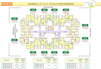 Project Image of 477.0 - 1320.0 Sq.ft 1 BHK Apartment for buy in Chirag Grande View 7 Phase 1 Building A to Phase 2 Building C
