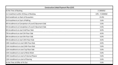 Project Image of 570.0 - 1095.0 Sq.ft 1 BHK Apartment for buy in Shri Radha Sky Park