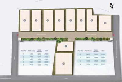 Project Image of 2140.0 - 2620.0 Sq.ft 3 BHK Duplex for buy in Bhawani Kalinga Villa