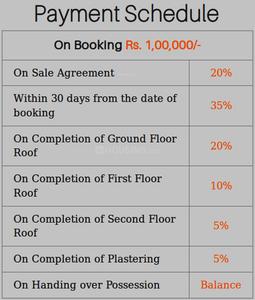 Project Image of 946.0 - 1326.0 Sq.ft 2 BHK Apartment for buy in Stepsstone Sai Krishna