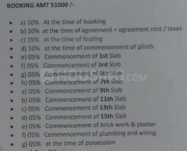 Project Image of 437.55 - 700.62 Sq.ft 1 BHK Apartment for buy in Panchratna Hills Phase 2