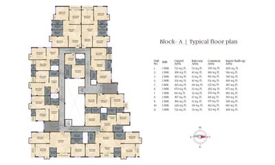 Project Image of 1050 Sq.ft 3 BHK Apartment / Flat for sale in New Town for Rs. 5100000