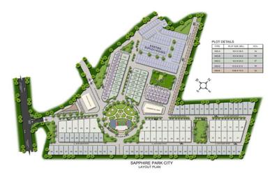 Project Image of 0.0 - 1849.56 Sq.ft 4 BHK Villa for buy in Sapphire Park City Phase 1