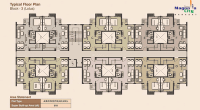 Project Image of 408 Sq.ft 1 BHK Apartment / Flat for sale in Barasat for Rs. 1350000