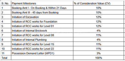 Project Image of 1708.77 - 2157.41 Sq.ft 2 BHK Apartment for buy in Lodha Kharadi New Project Tower 4