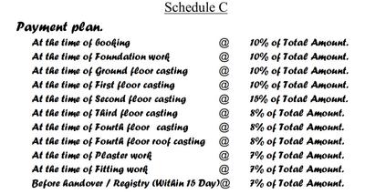 Project Image of 612.0 - 640.46 Sq.ft 2 BHK Apartment for buy in Nandani Aman Sks Complex C And D