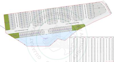 Residential Lands for Sale in Prabha D And G Group Park 4 Residency Plotting