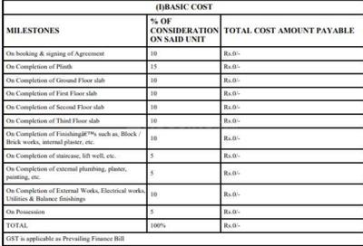 Project Image of 251.0 - 617.42 Sq.ft 1 BHK Apartment for buy in Empire Industrial Centrum Phase II